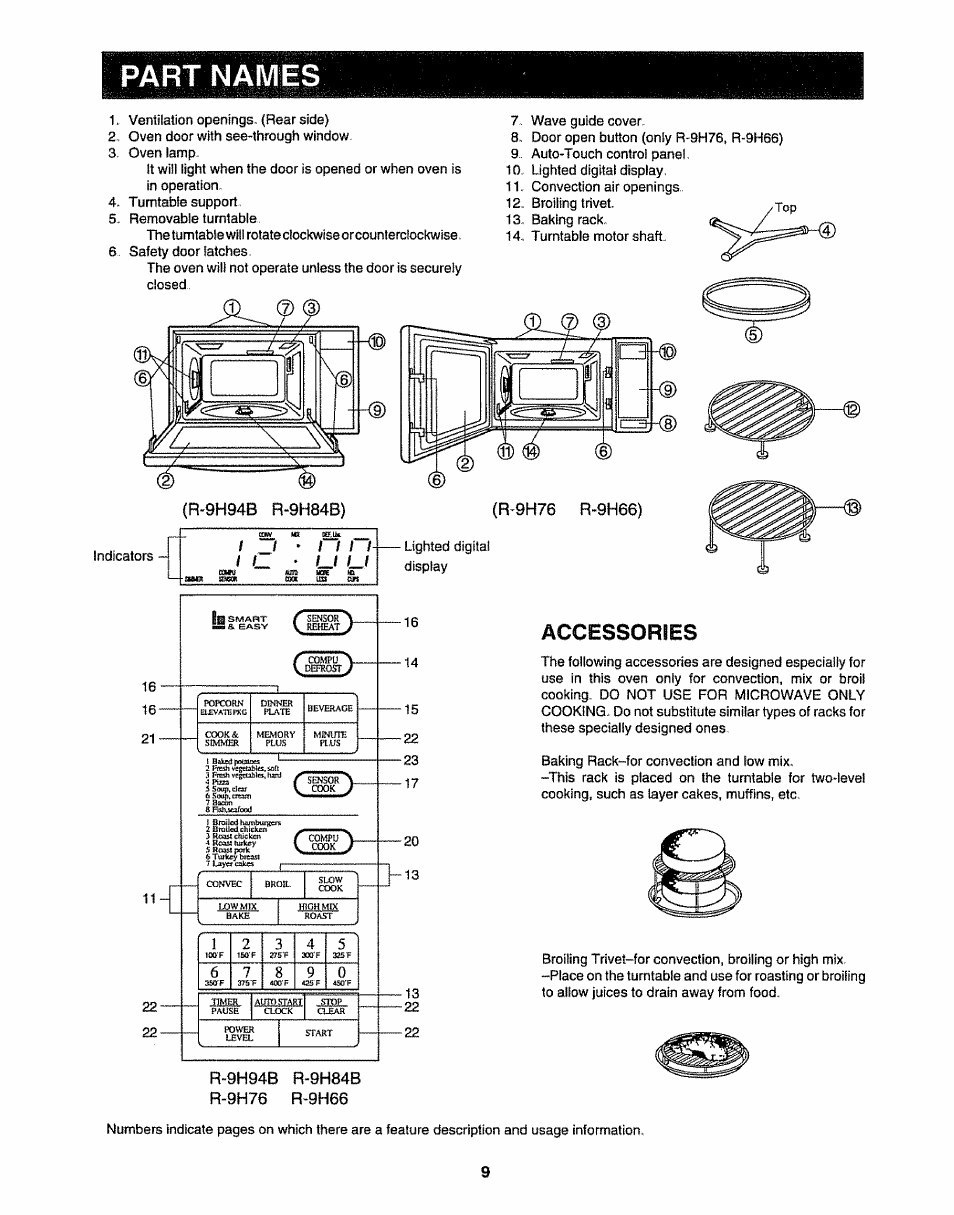 Part names, Accessories | Sharp R-9H84B User Manual | Page 11 / 28