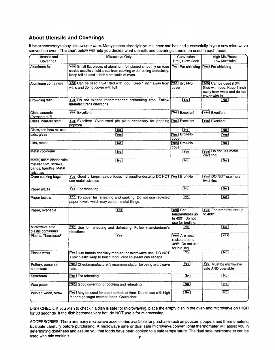 About utensils and coverings | Sharp R-9H84B User Manual | Page 9 / 28