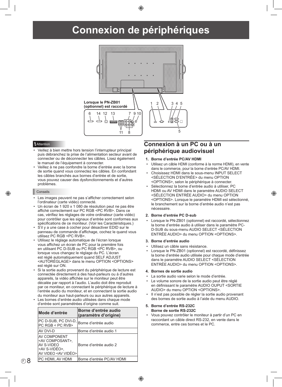 Connexion de périphériques, Connexion à un pc ou à un périphérique audiovisuel | Sharp PN-E601 User Manual | Page 22 / 64