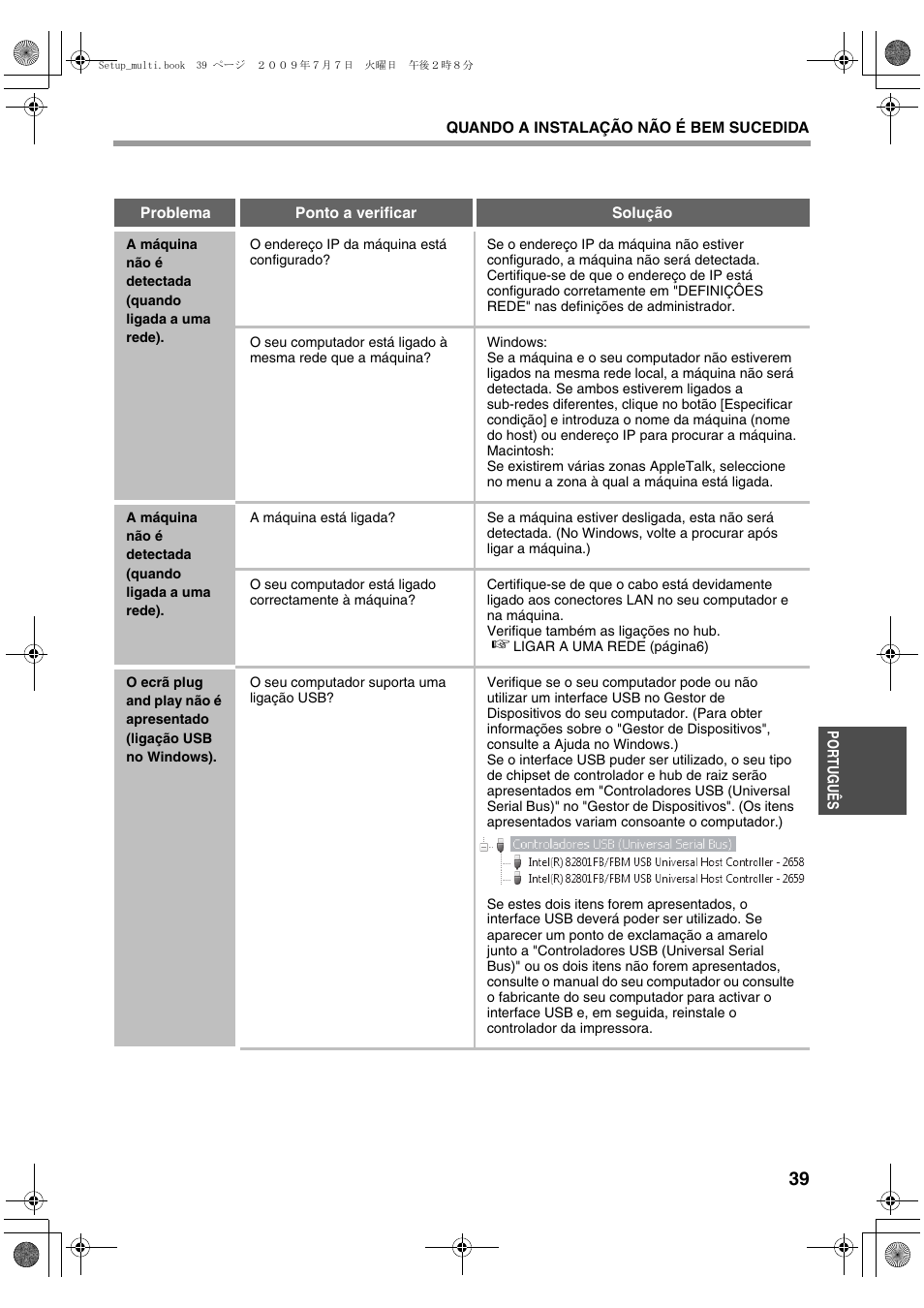 Sharp MX-PB12 User Manual | Page 167 / 172