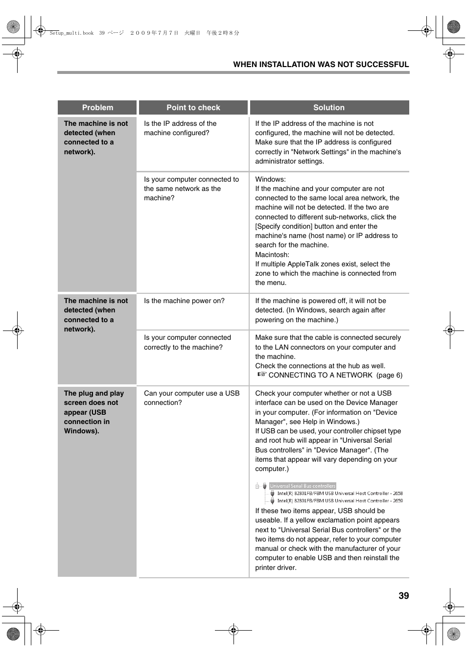 Sharp MX-PB12 User Manual | Page 41 / 172