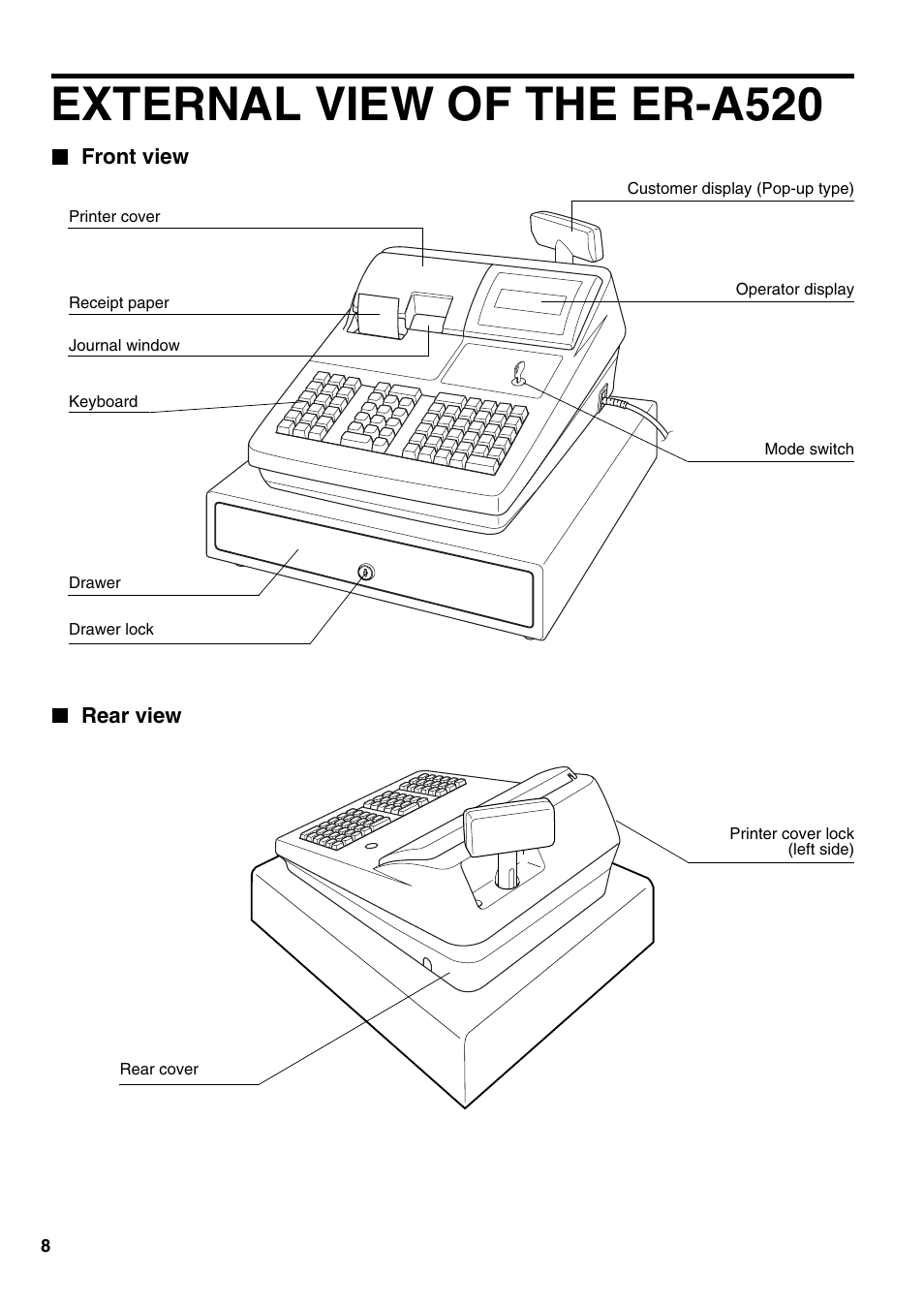 External view of the er-a520 | Sharp ER-A520 User Manual | Page 10 / 229