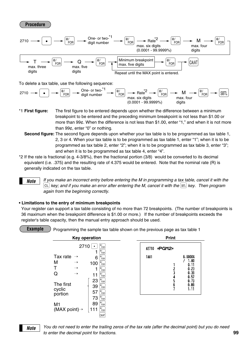 Sharp ER-A520 User Manual | Page 101 / 229