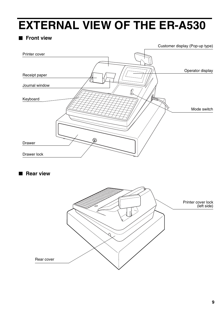 External view of the er-a530 | Sharp ER-A520 User Manual | Page 11 / 229
