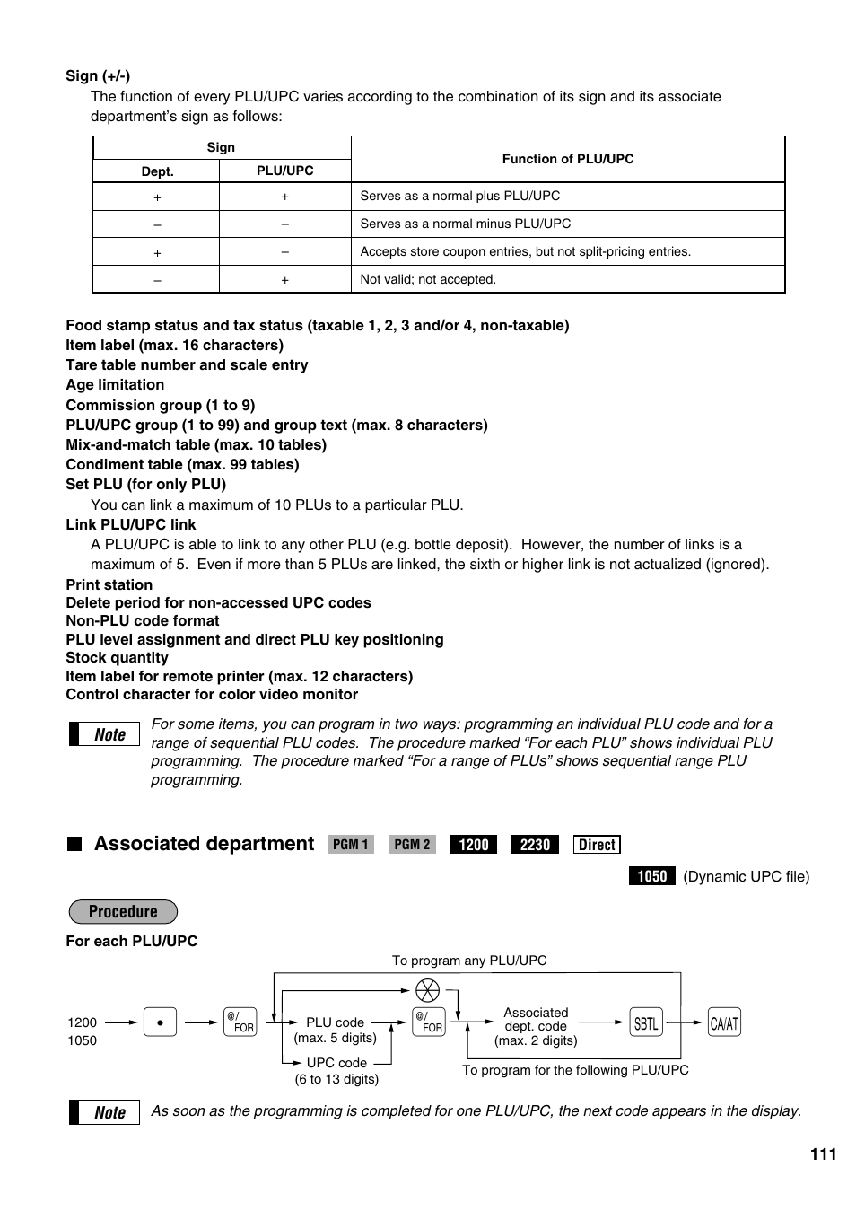 Associated department | Sharp ER-A520 User Manual | Page 113 / 229