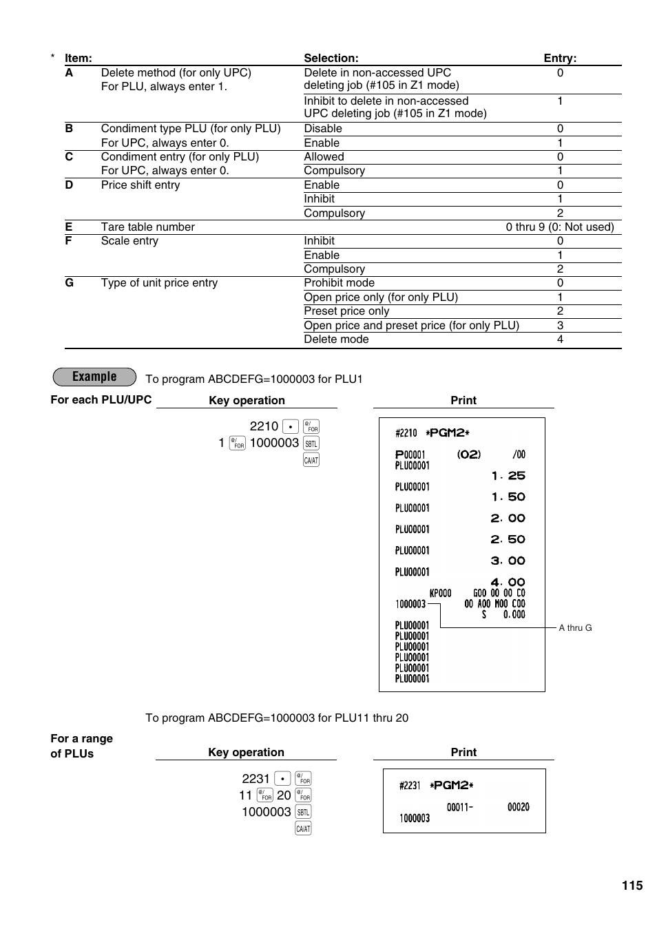 Sharp ER-A520 User Manual | Page 117 / 229