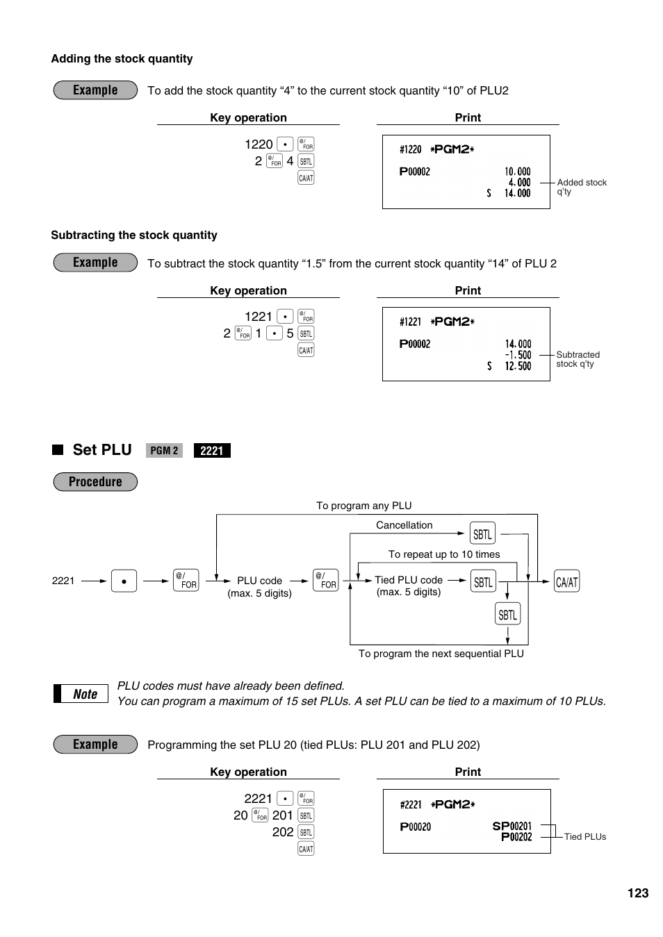 Sharp ER-A520 User Manual | Page 125 / 229