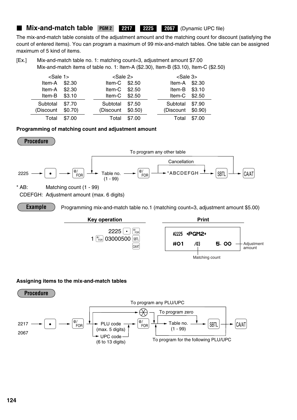 Sharp ER-A520 User Manual | Page 126 / 229