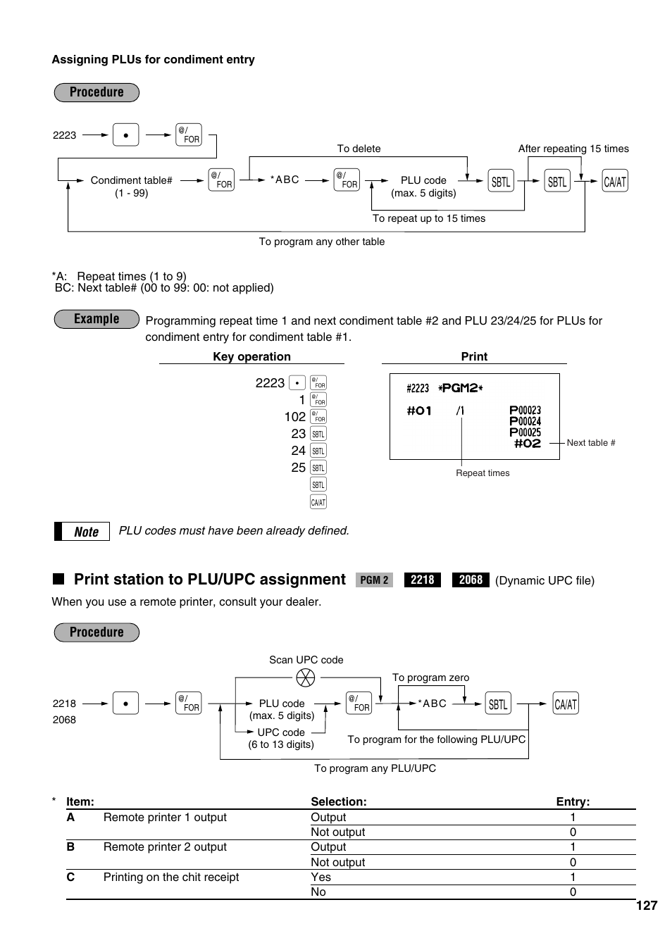 T t ç | Sharp ER-A520 User Manual | Page 129 / 229