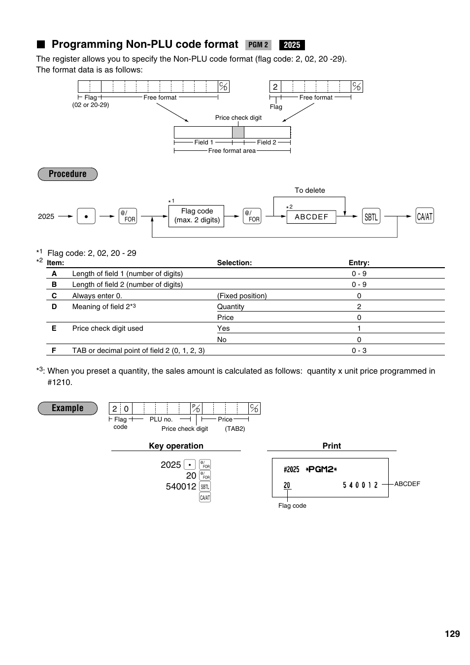 I` ` c, Programming non-plu code format | Sharp ER-A520 User Manual | Page 131 / 229