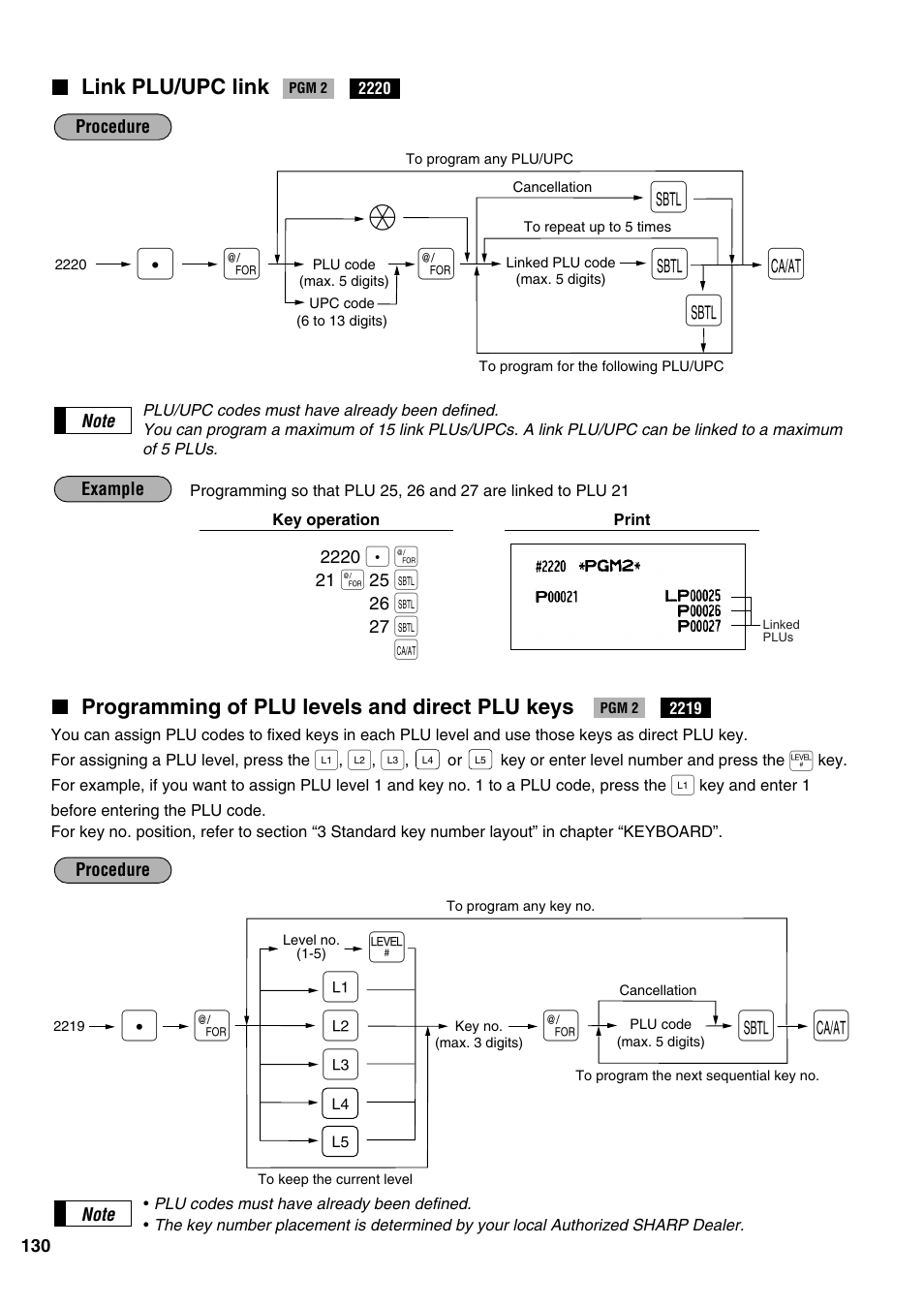 L ¬ ò | Sharp ER-A520 User Manual | Page 132 / 229