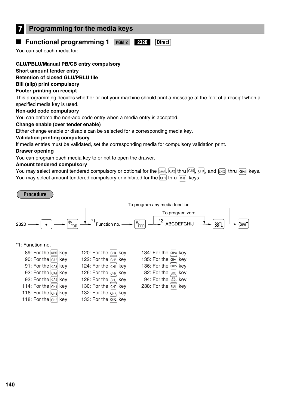Sharp ER-A520 User Manual | Page 142 / 229