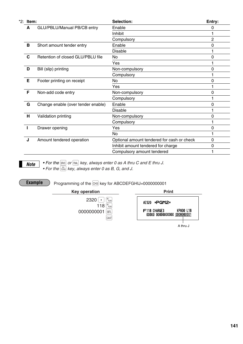 Sharp ER-A520 User Manual | Page 143 / 229