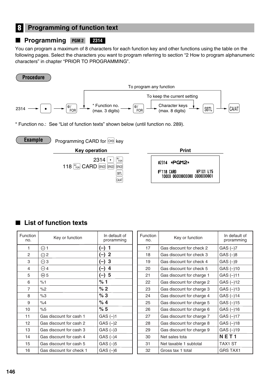 Programming, List of function texts, Programming of function text | Sharp ER-A520 User Manual | Page 148 / 229