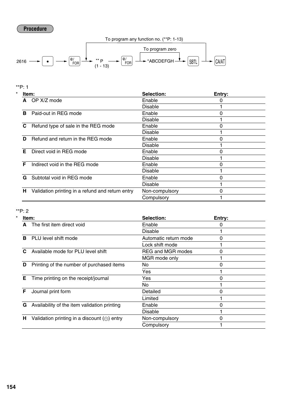 Sharp ER-A520 User Manual | Page 156 / 229