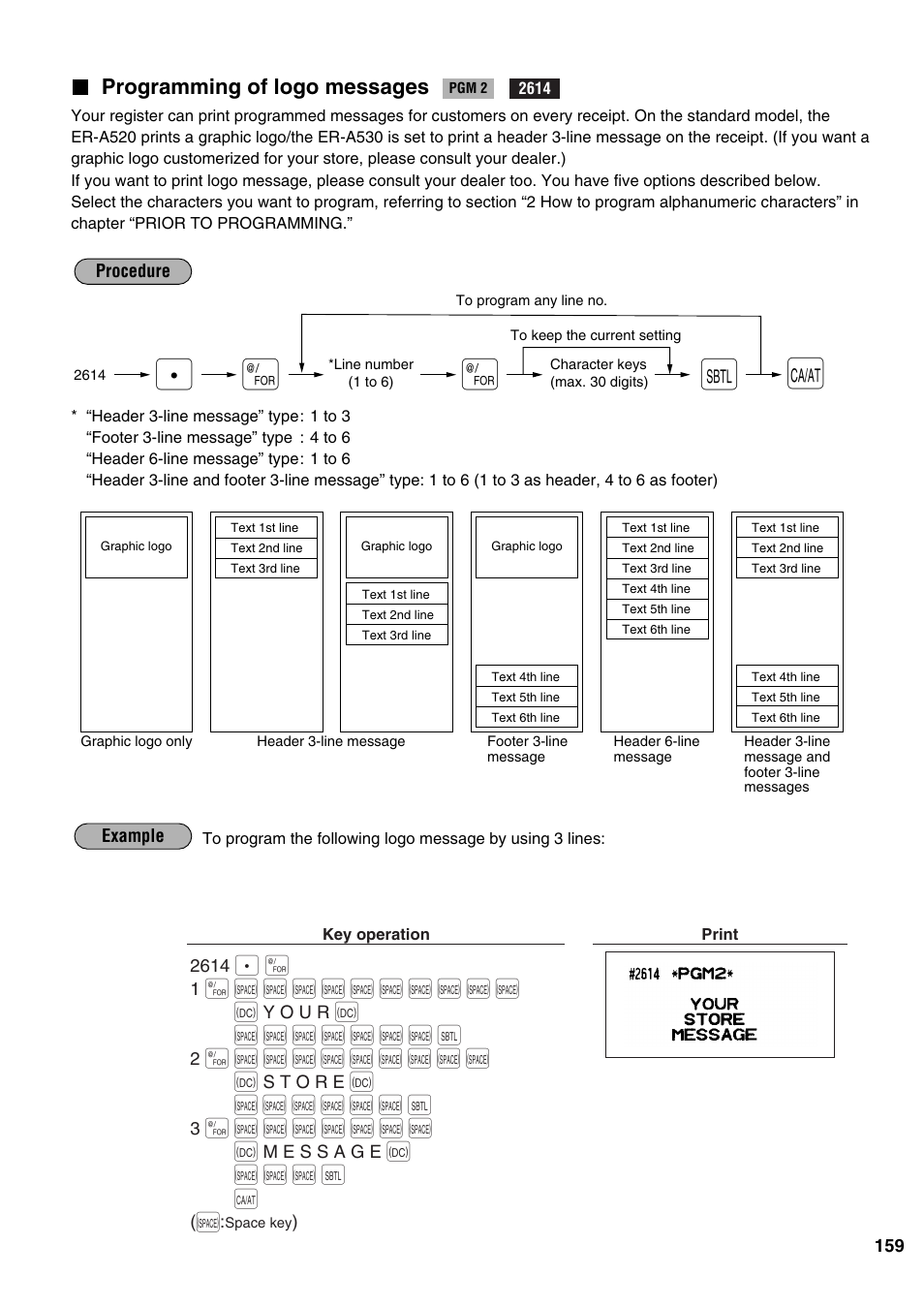 Î/ / / / / / / t, Î/ / / / / / t, Î/ / / t ç | Programming of logo messages | Sharp ER-A520 User Manual | Page 161 / 229