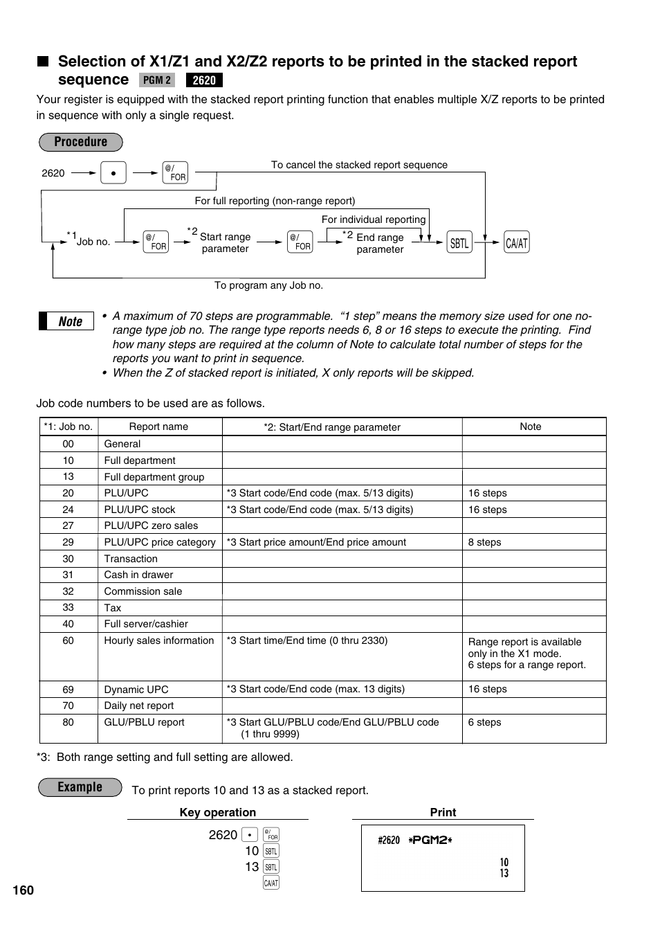 Sharp ER-A520 User Manual | Page 162 / 229