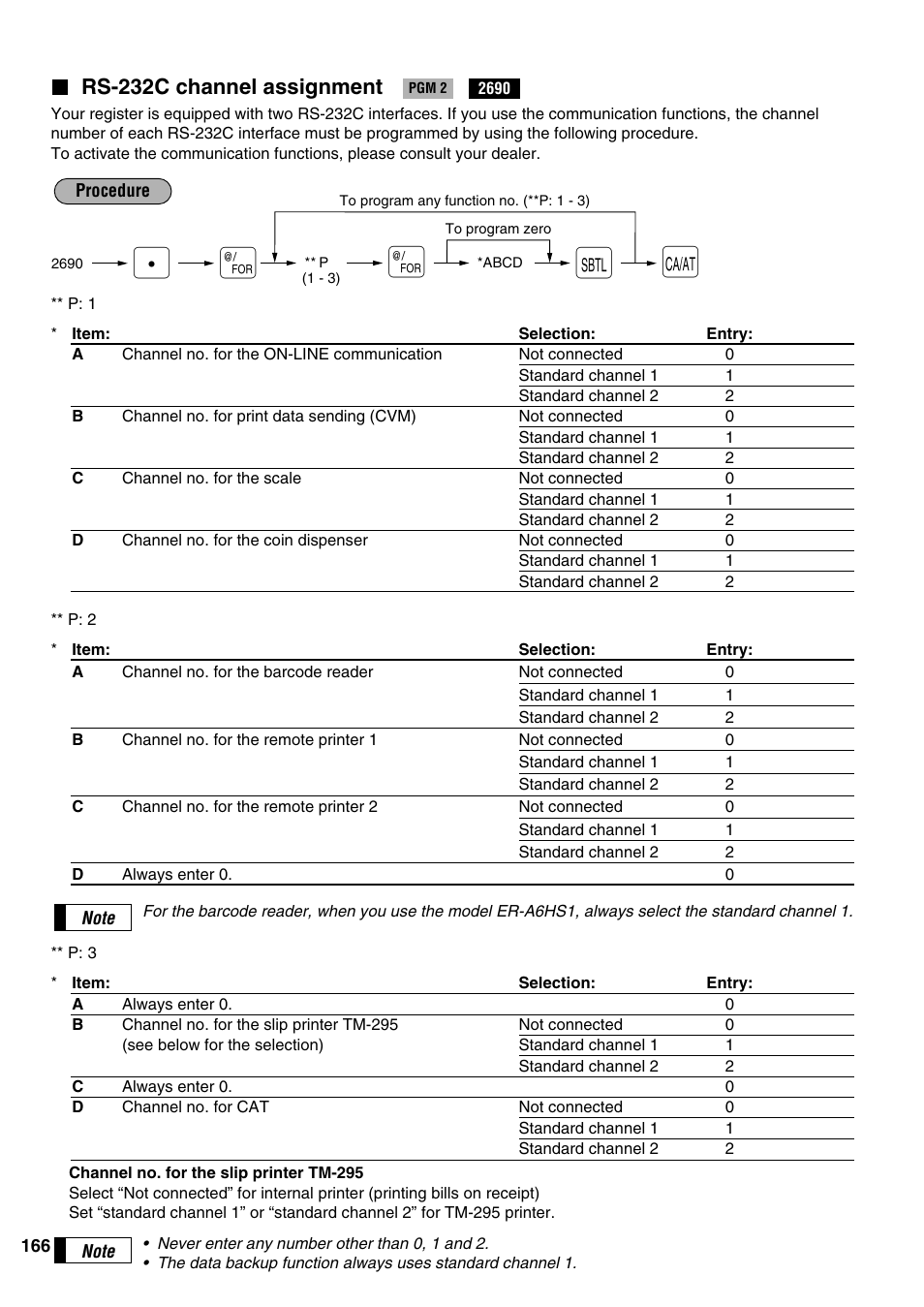 Rs-232c channel assignment | Sharp ER-A520 User Manual | Page 168 / 229