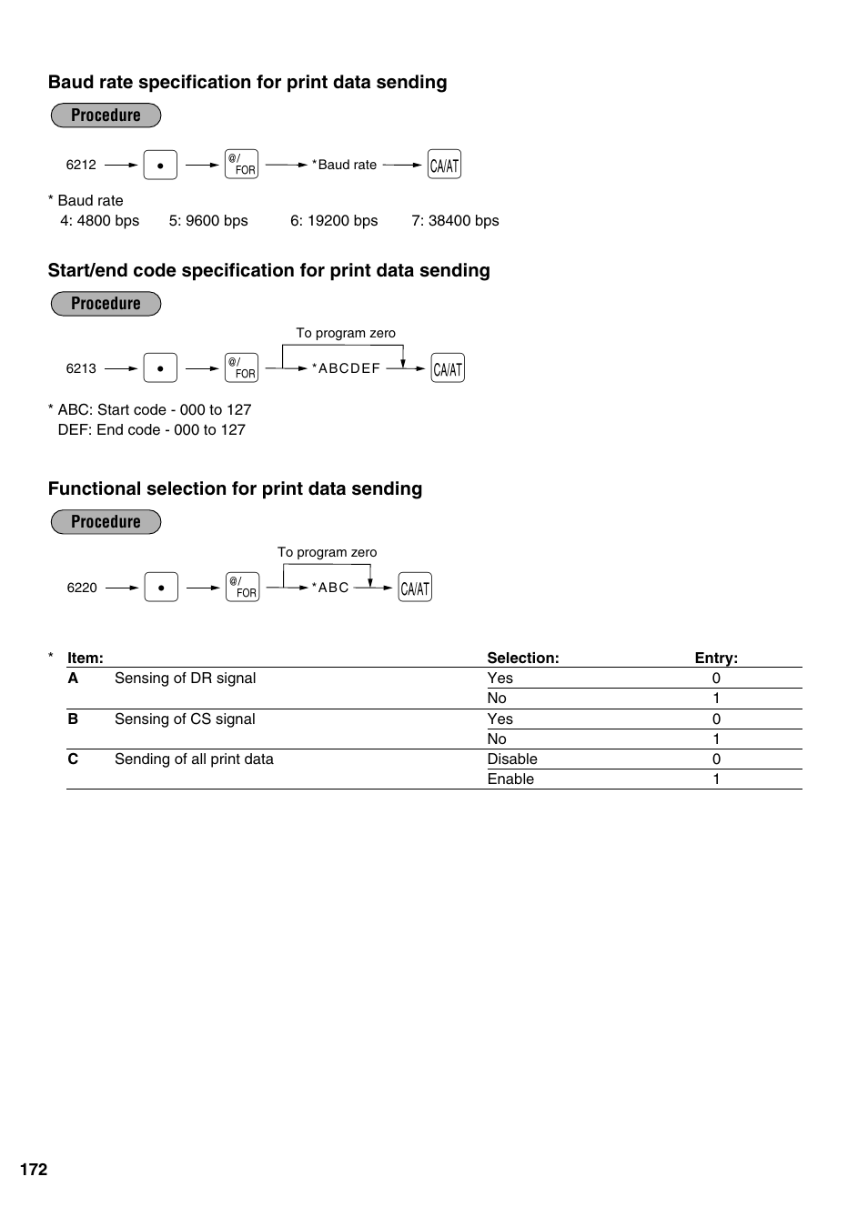 Sharp ER-A520 User Manual | Page 174 / 229