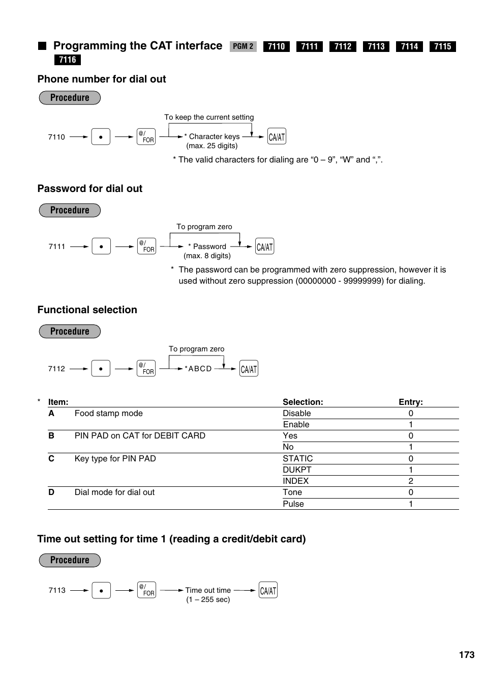 Sharp ER-A520 User Manual | Page 175 / 229