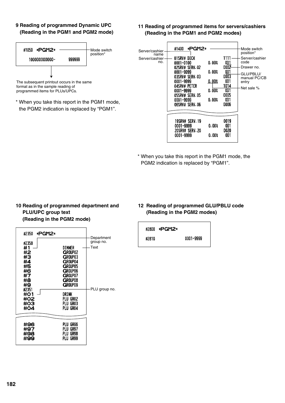 Sharp ER-A520 User Manual | Page 184 / 229