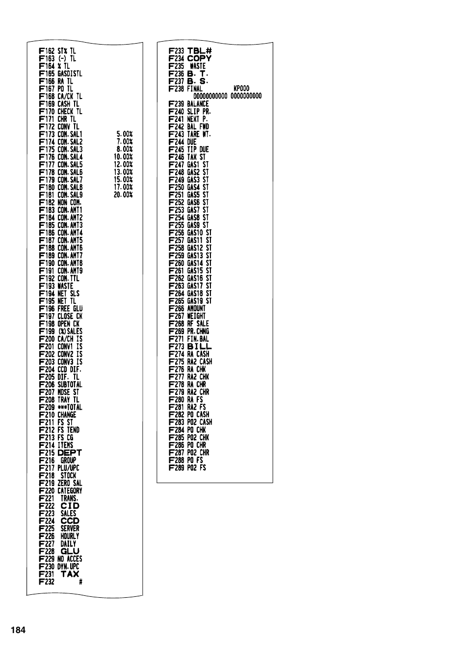 Sharp ER-A520 User Manual | Page 186 / 229