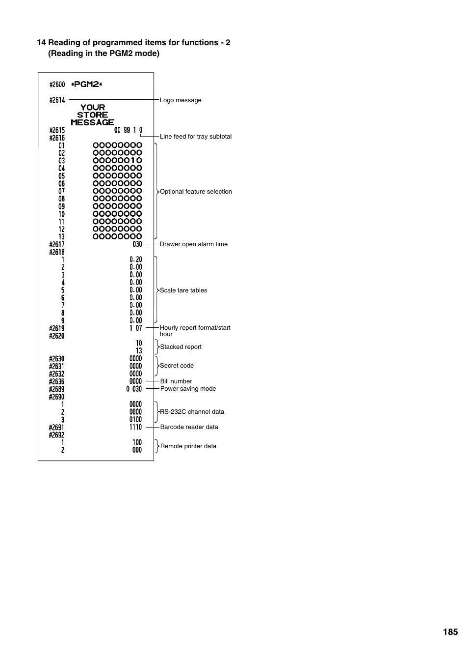 Sharp ER-A520 User Manual | Page 187 / 229