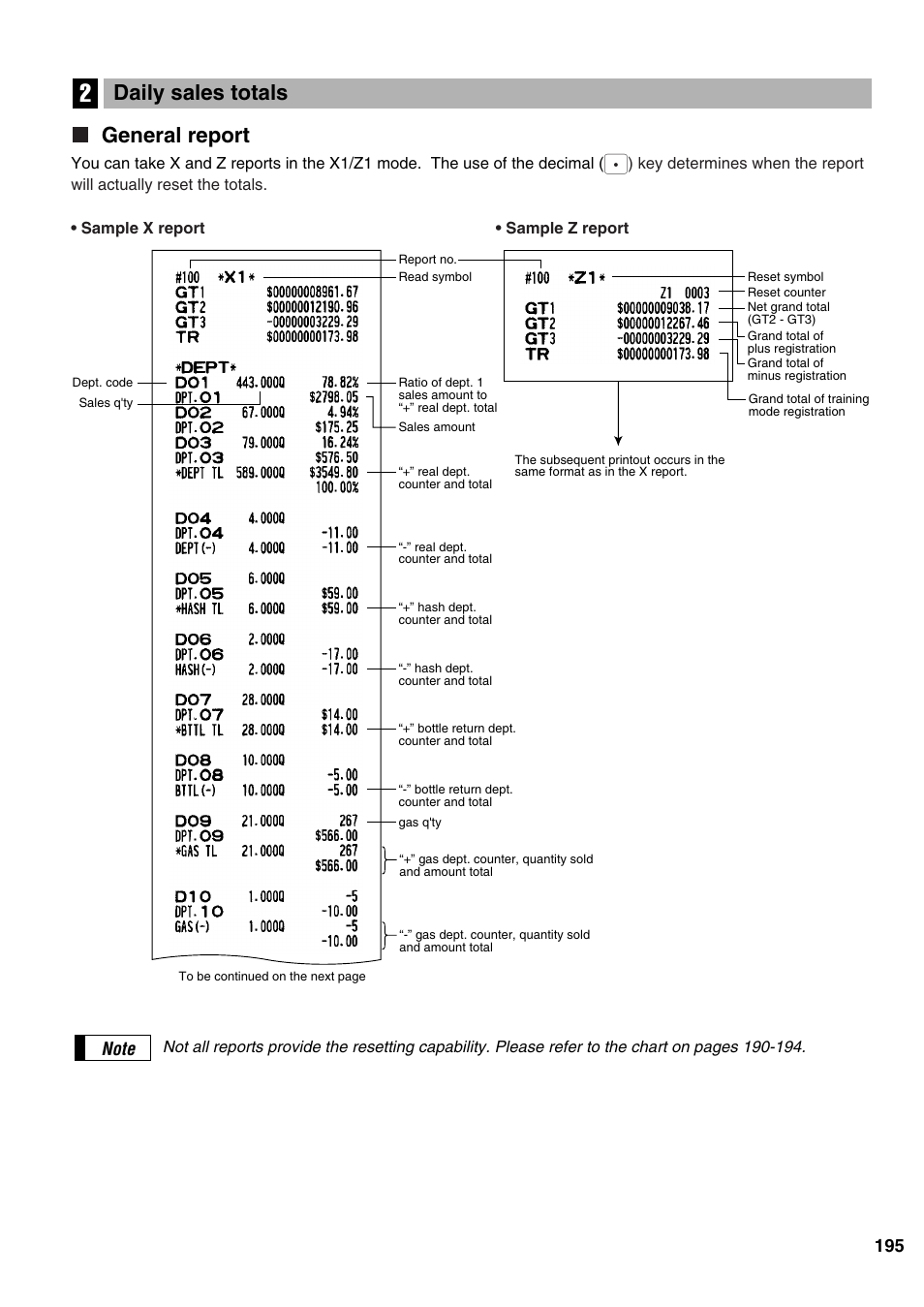 General report, Daily sales totals | Sharp ER-A520 User Manual | Page 197 / 229