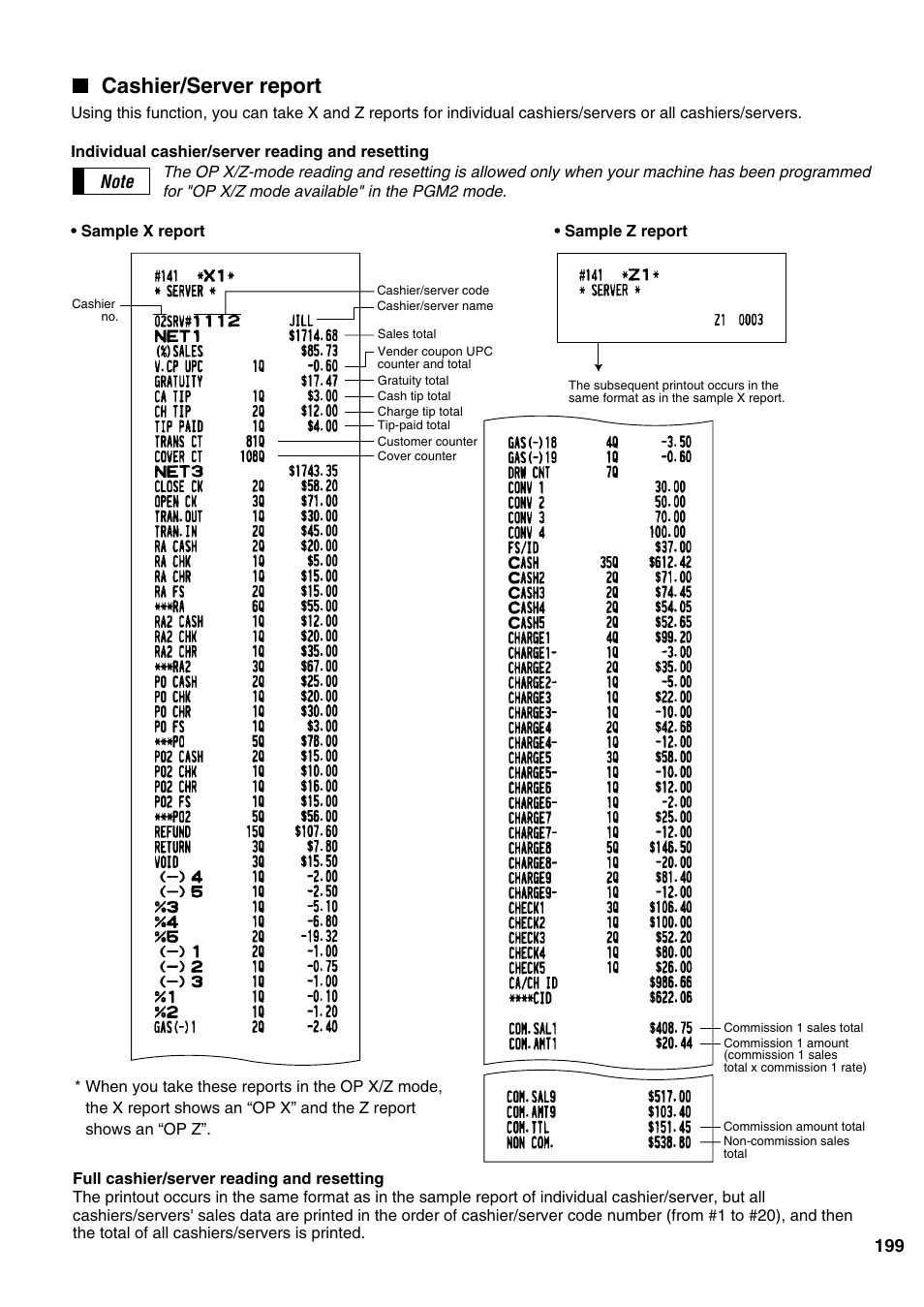 Cashier/server report | Sharp ER-A520 User Manual | Page 201 / 229