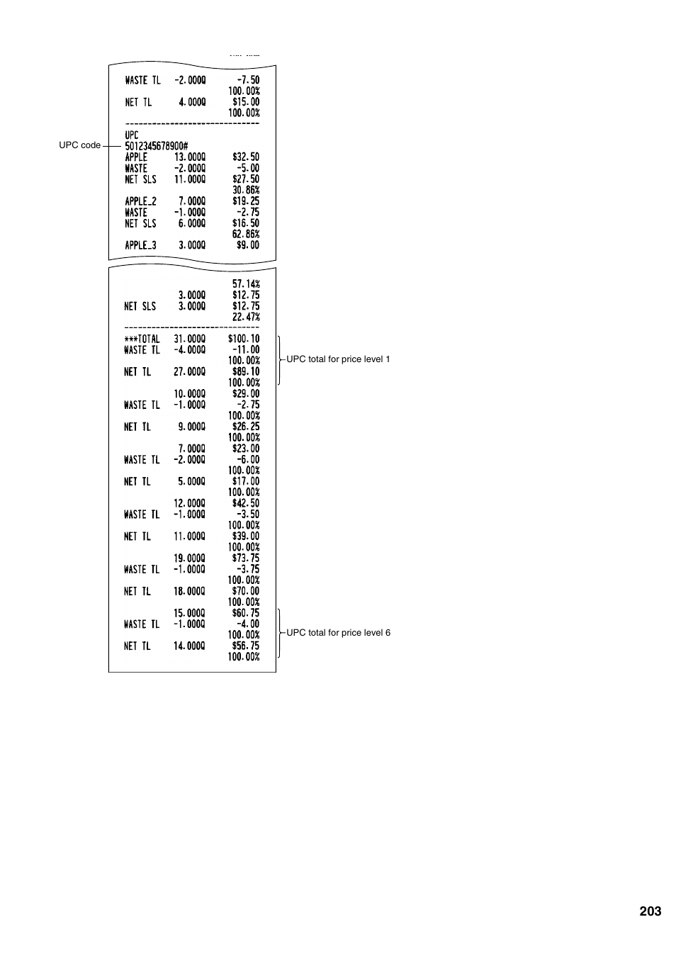 Sharp ER-A520 User Manual | Page 205 / 229