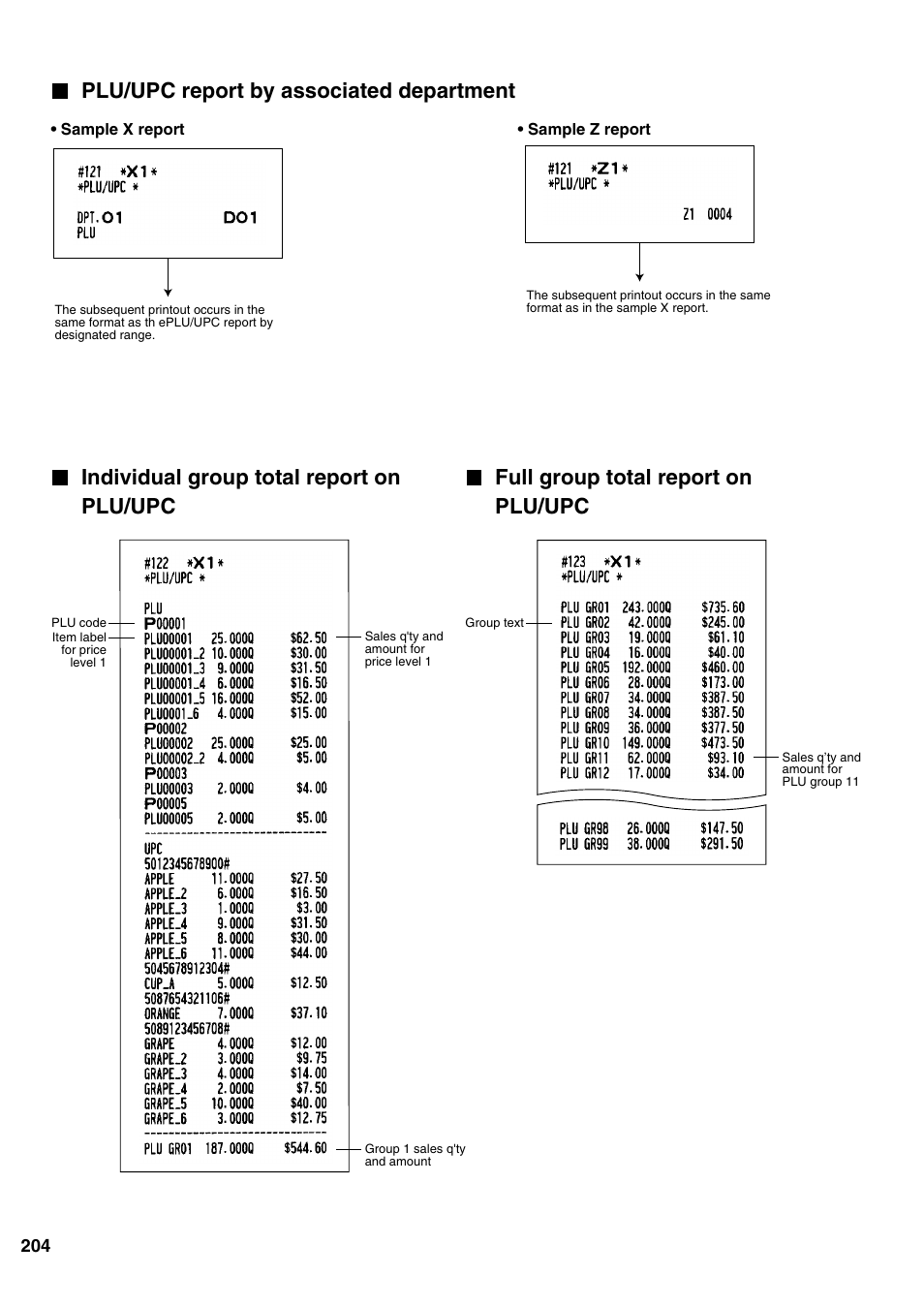 Plu/upc report by associated department, Individual group total report on plu/upc, Full group total report on plu/upc | Sharp ER-A520 User Manual | Page 206 / 229