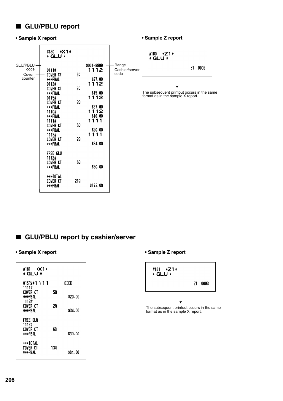 Glu/pblu report, Glu/pblu report by cashier/server | Sharp ER-A520 User Manual | Page 208 / 229