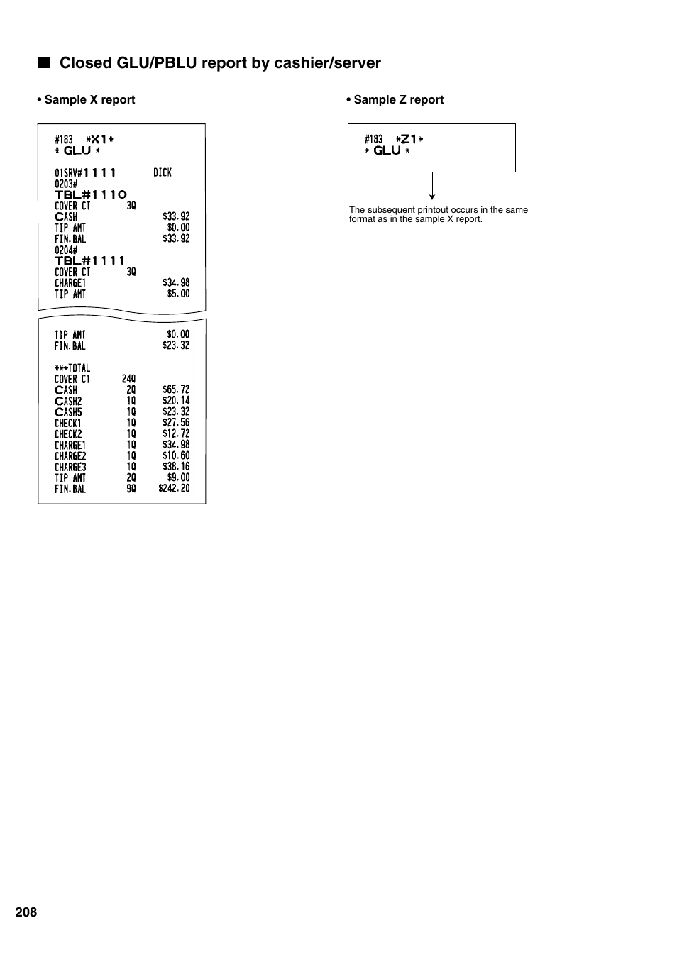 Closed glu/pblu report by cashier/server | Sharp ER-A520 User Manual | Page 210 / 229