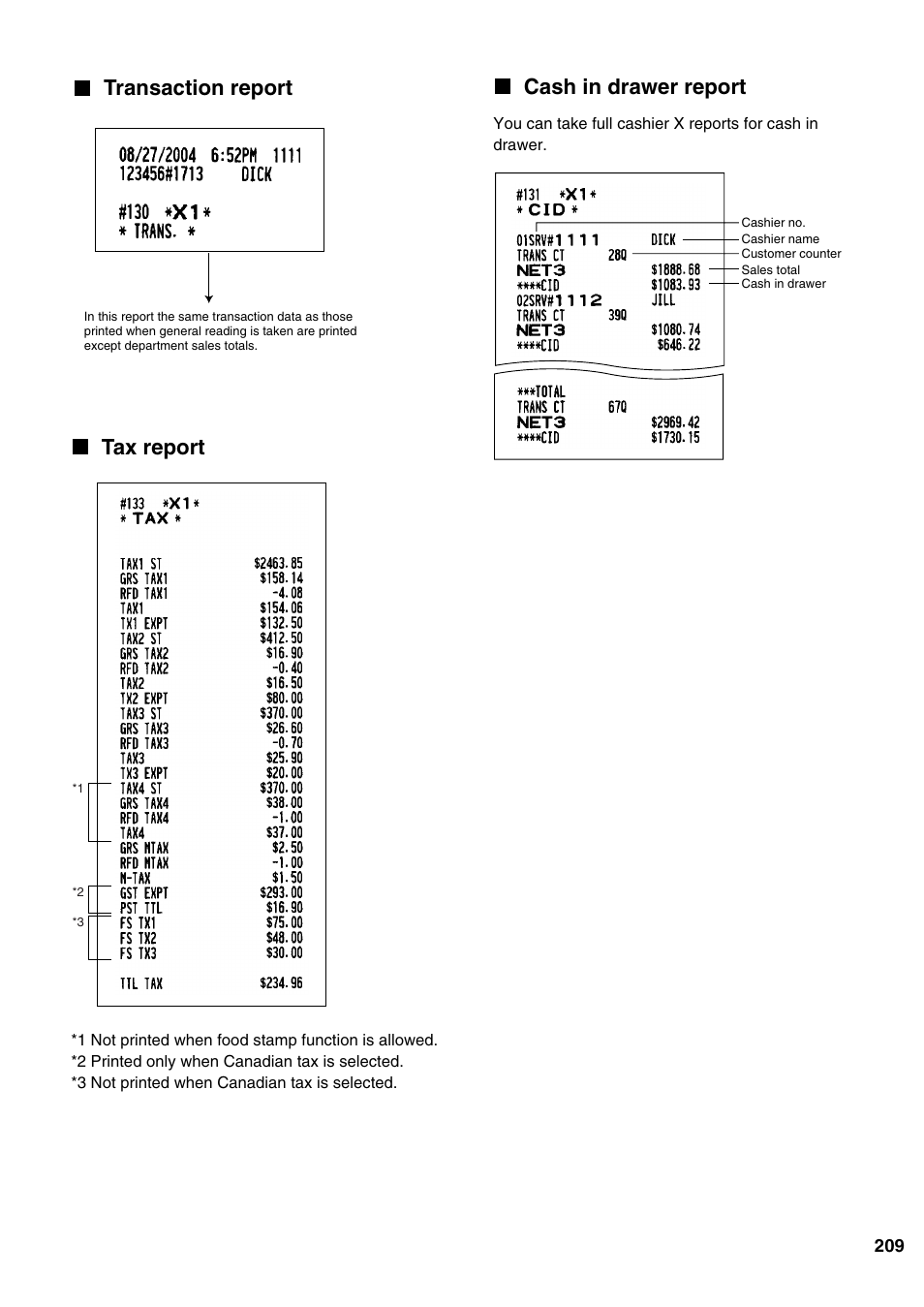 Transaction report, Cash in drawer report, Tax report | Sharp ER-A520 User Manual | Page 211 / 229