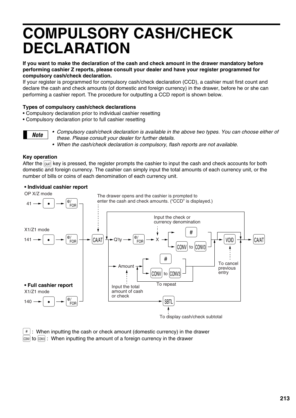 Compulsory cash/check declaration, T = ç, З= з | Sharp ER-A520 User Manual | Page 215 / 229