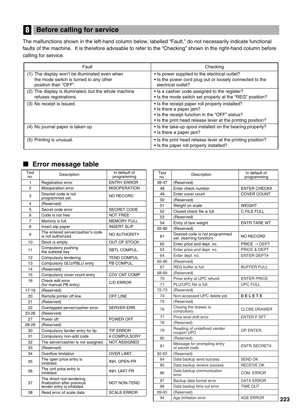 Error message table, Before calling for service | Sharp ER-A520 User Manual | Page 225 / 229