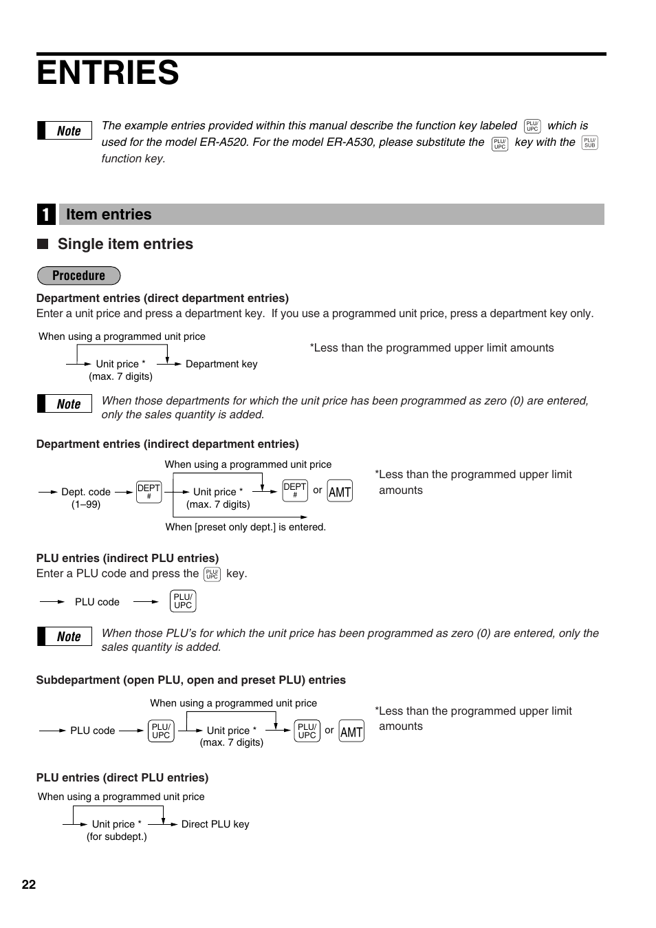 Entries, Single item entries, Item entries | Sharp ER-A520 User Manual | Page 24 / 229