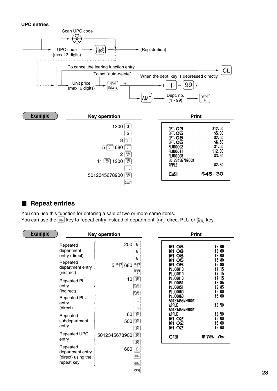 2 и и a, Repeat entries | Sharp ER-A520 User Manual | Page 25 / 229