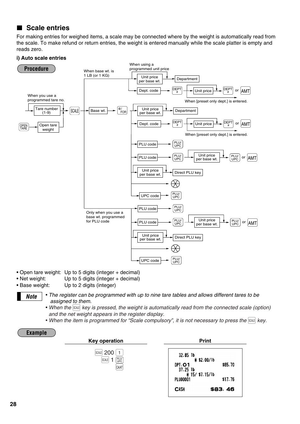 Scale entries | Sharp ER-A520 User Manual | Page 30 / 229