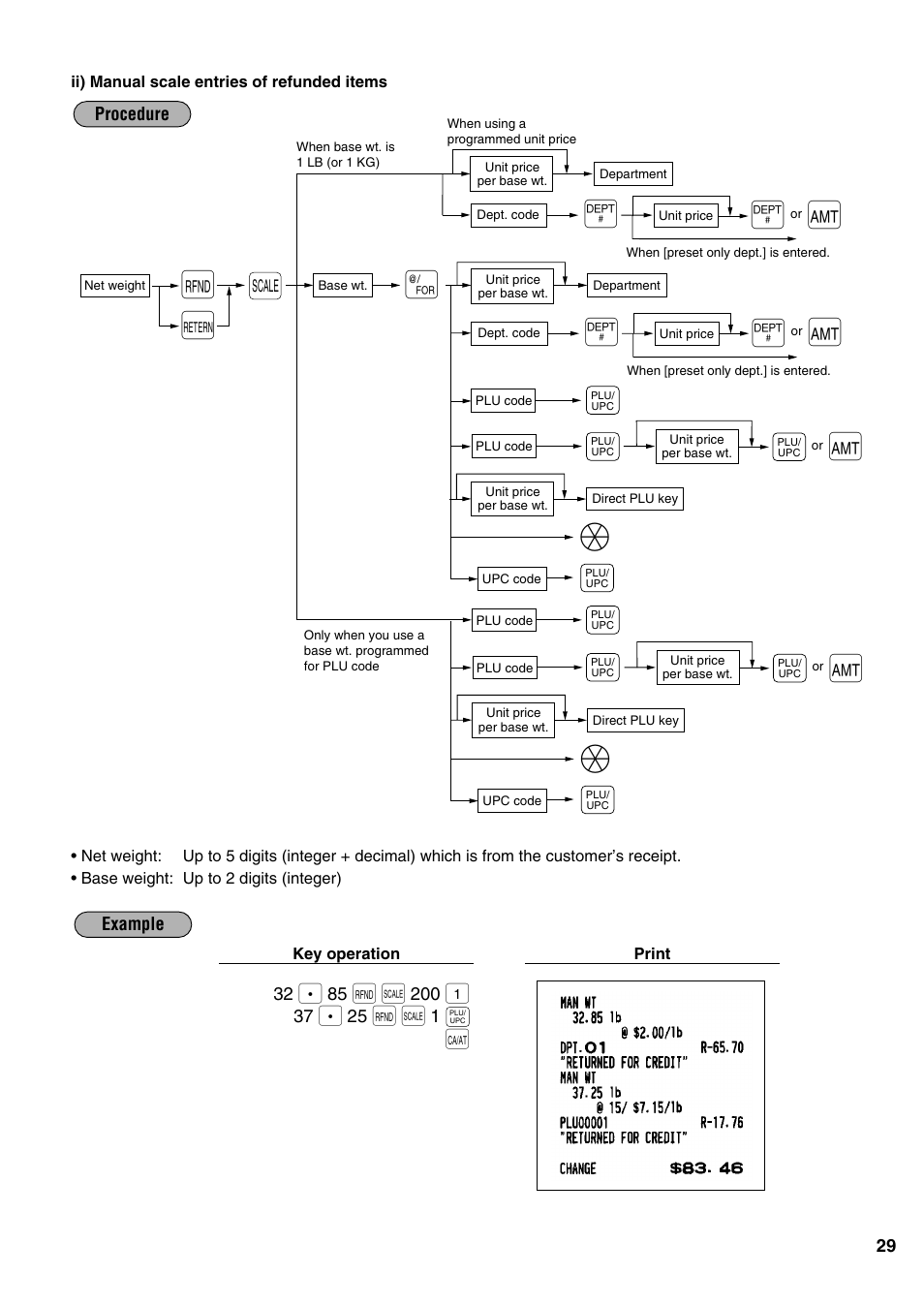 Sharp ER-A520 User Manual | Page 31 / 229