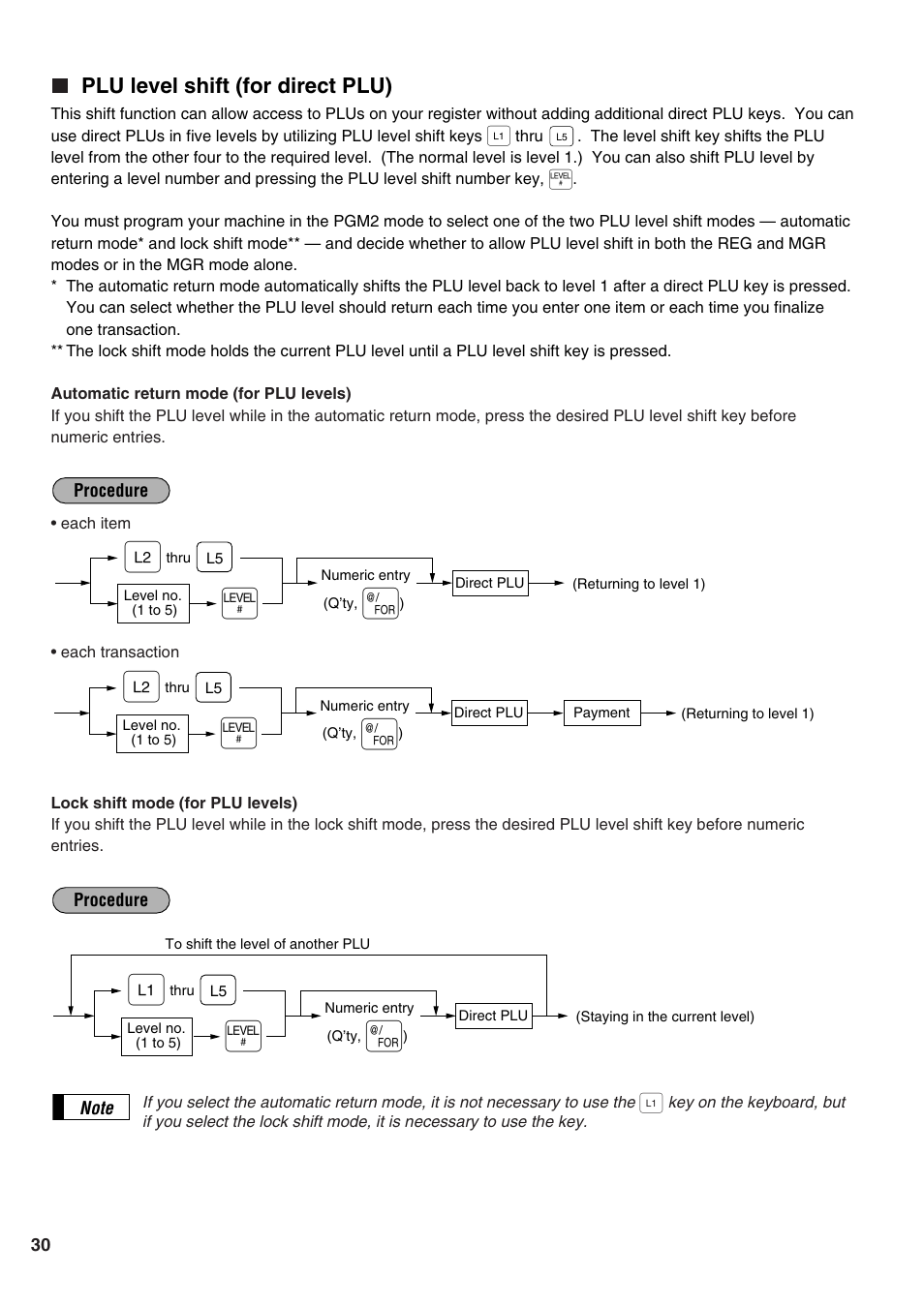 Sharp ER-A520 User Manual | Page 32 / 229