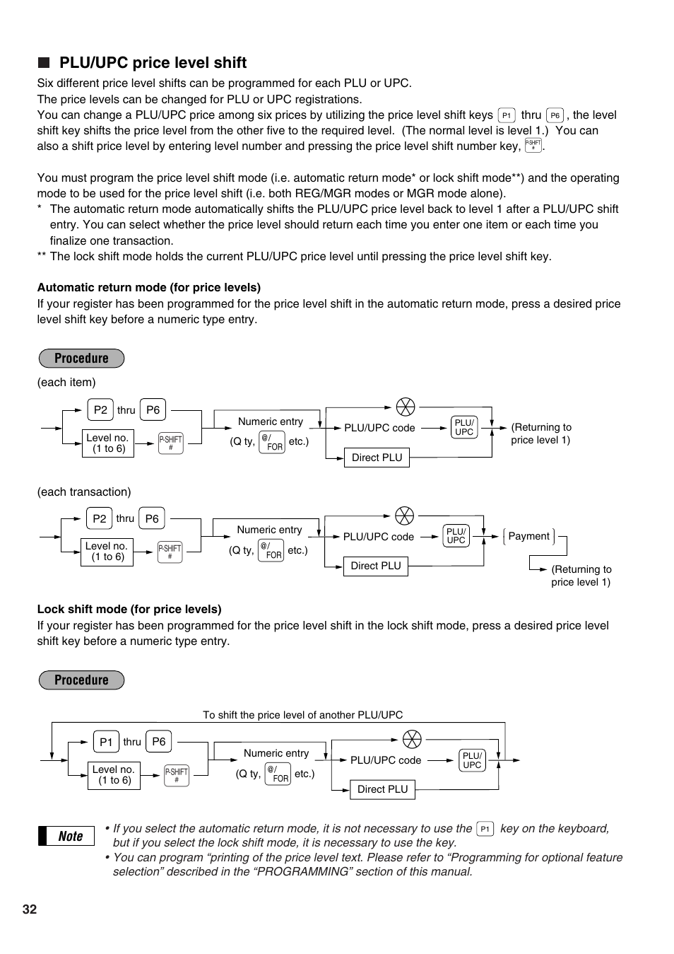 Plu/upc price level shift | Sharp ER-A520 User Manual | Page 34 / 229