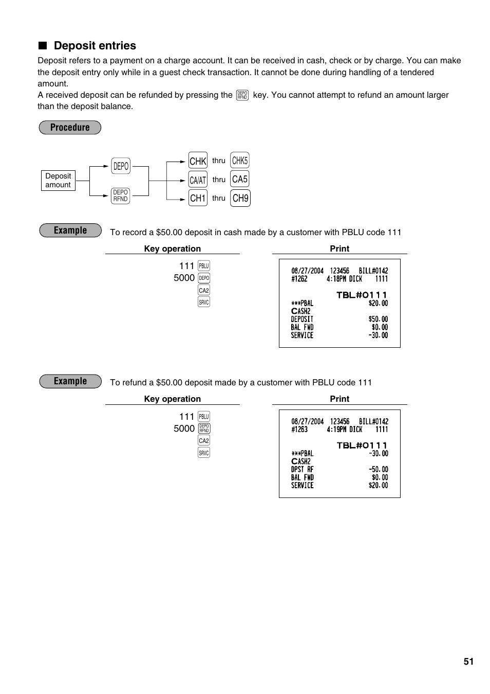 Cé k h, 5å s | Sharp ER-A520 User Manual | Page 53 / 229