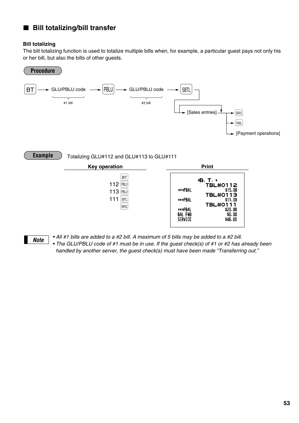 Sharp ER-A520 User Manual | Page 55 / 229