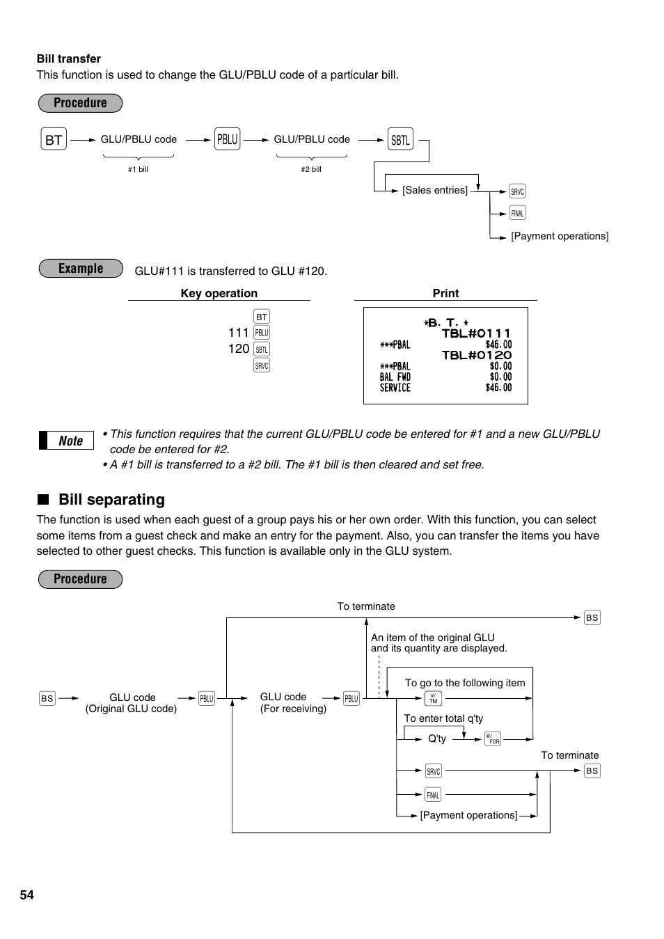 Ub u, Sb @ f | Sharp ER-A520 User Manual | Page 56 / 229