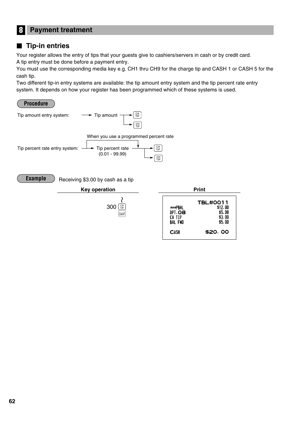 Tip-in entries, Payment treatment, Example | Procedure | Sharp ER-A520 User Manual | Page 64 / 229