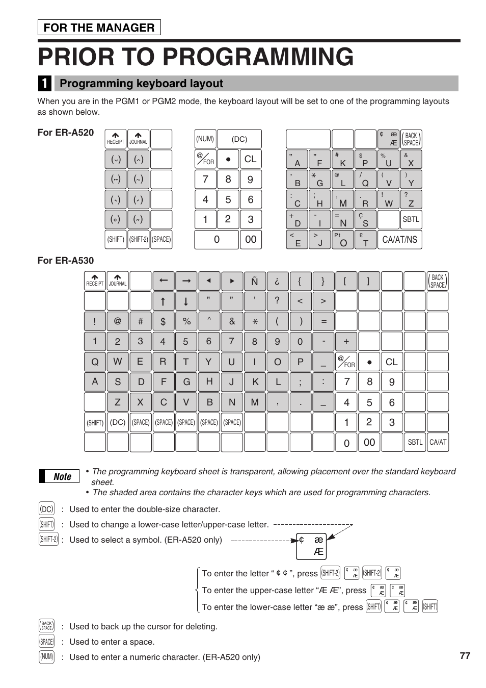 Prior to programming, Programming keyboard layout, For the manager | Sharp ER-A520 User Manual | Page 79 / 229