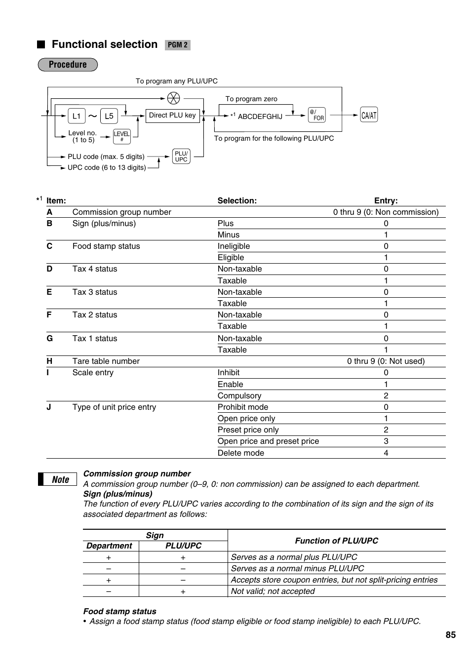 Functional selection | Sharp ER-A520 User Manual | Page 87 / 229