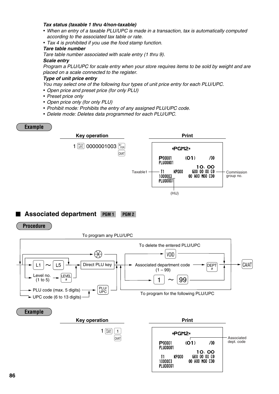 P1 ç | Sharp ER-A520 User Manual | Page 88 / 229