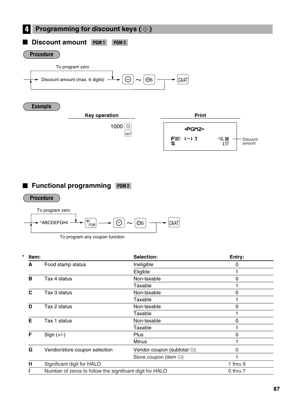 Sharp ER-A520 User Manual | Page 89 / 229